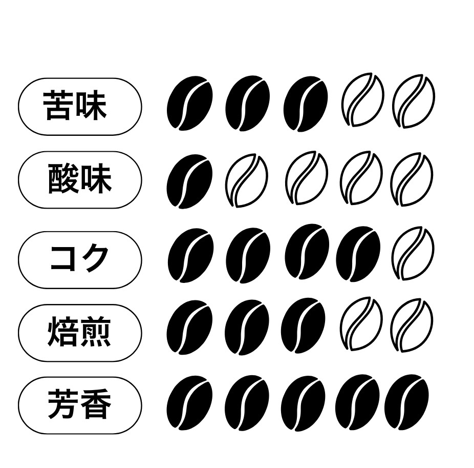 フィリコーリ・ゼッキーニ　カヴェ イメージ