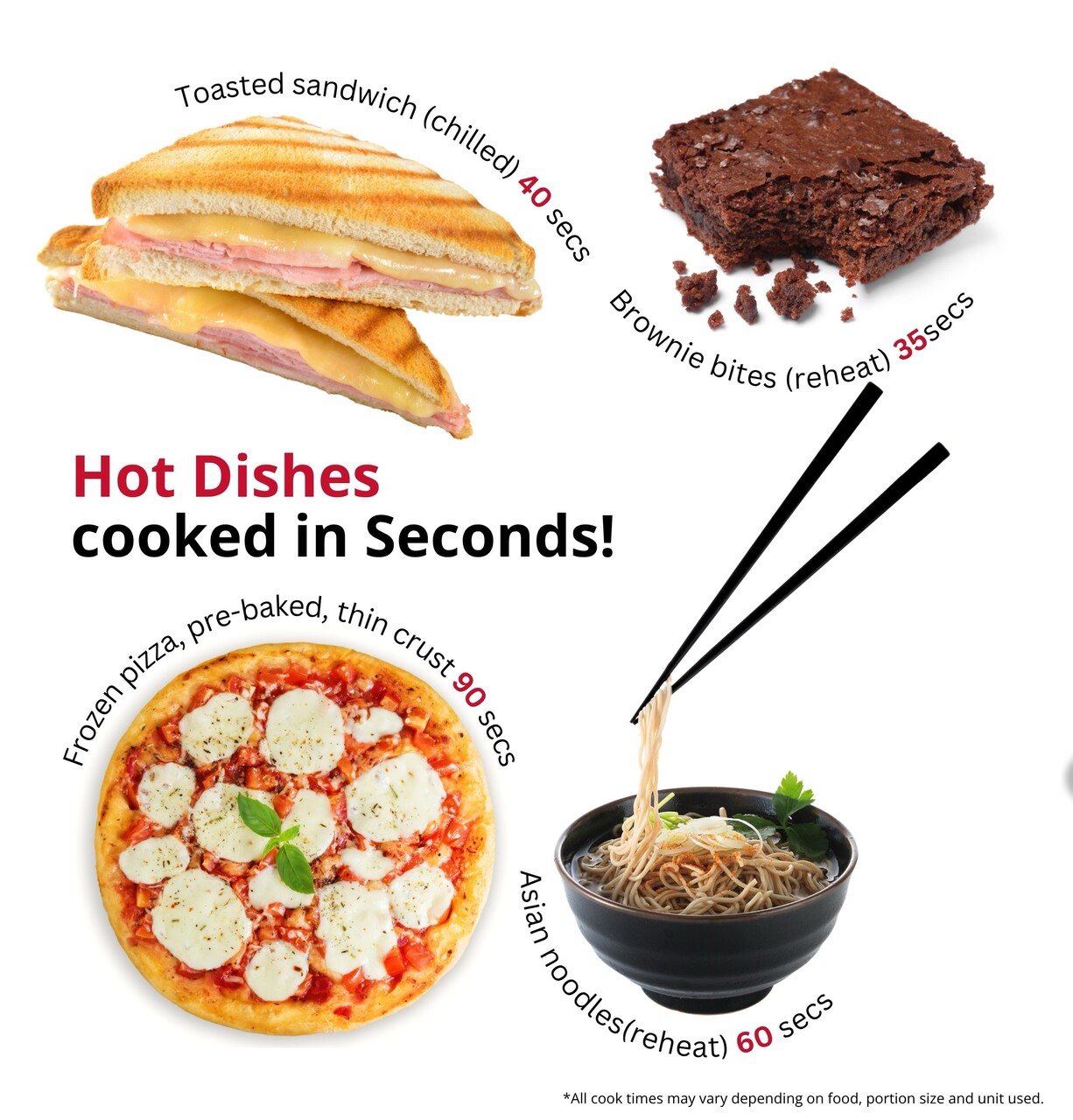 ハイスピードマイクロウェーブオーブン イメージ