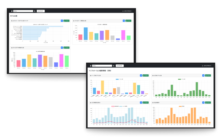 3-1. TVインフォメーション「Core TV」 イメージ