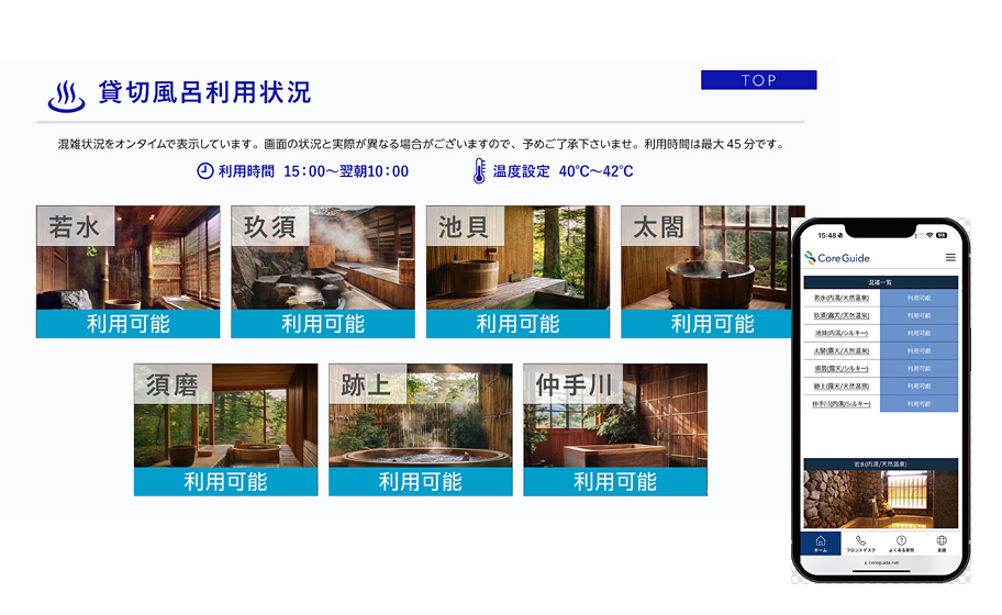 3-2. 混雑状況確認システム イメージ