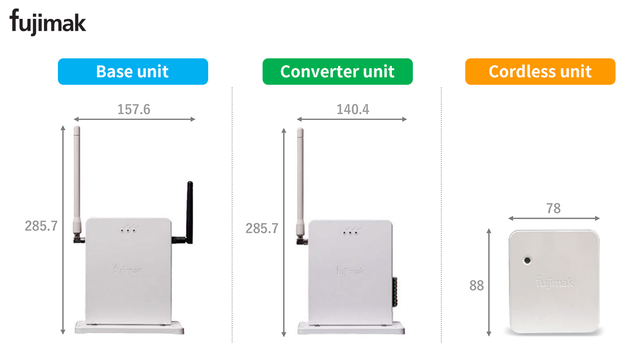 Kitchen Link Cloud Image