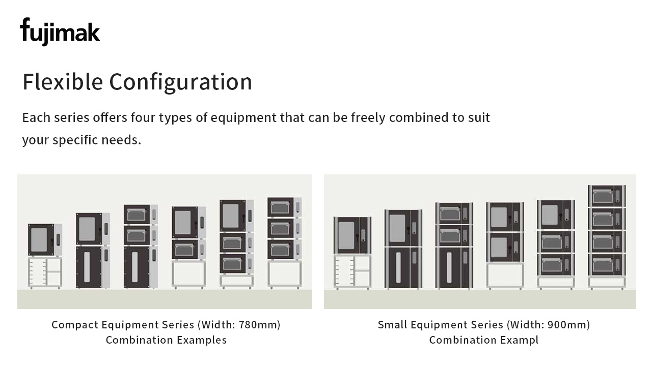 Bakery Equipment (Small & Compact Series) Image
